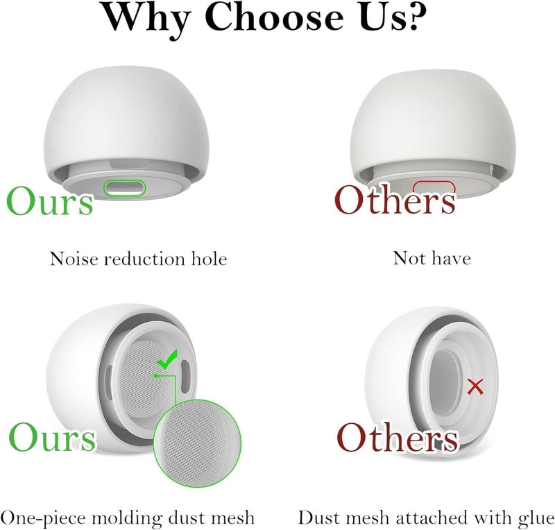 Vsagier 4 Pairs Replacement Ear Tips for AirPods Pro for AirPods Pro 2 with Noise Reduction Hole, Non-Slip Soft Silicone Ear Tips, 3 in 1 Cleaner Kit for USB-C Charging Case(XS/S/M/L, Black) - Image 3